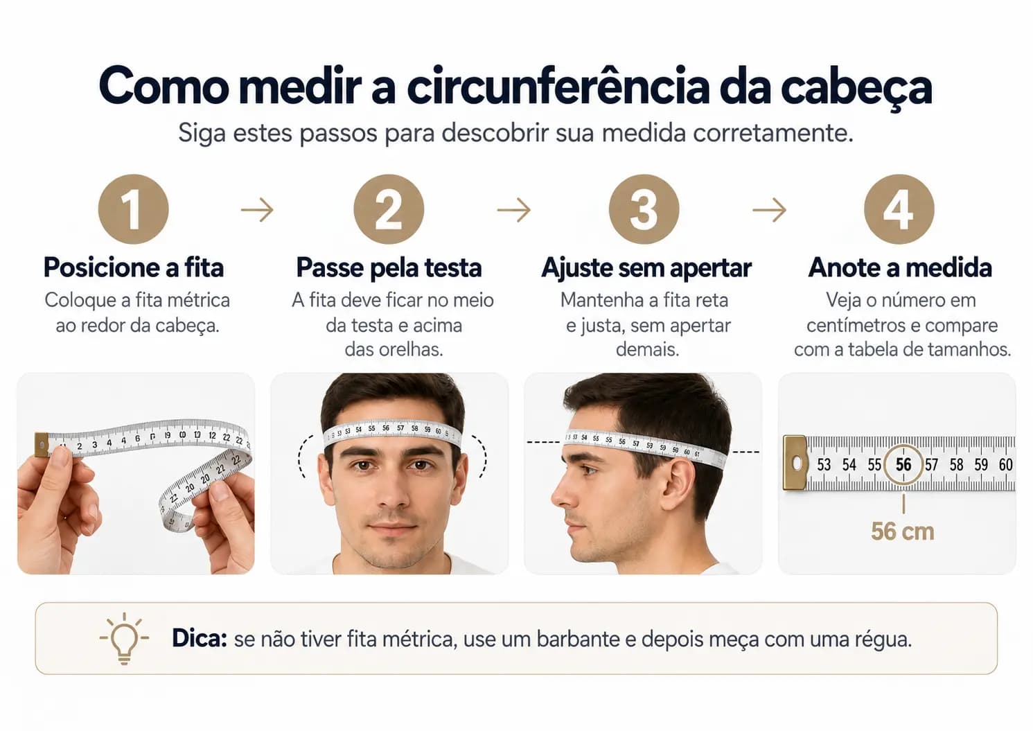 Guia horizontal em quatro passos para medir corretamente a circunferência da cabeça